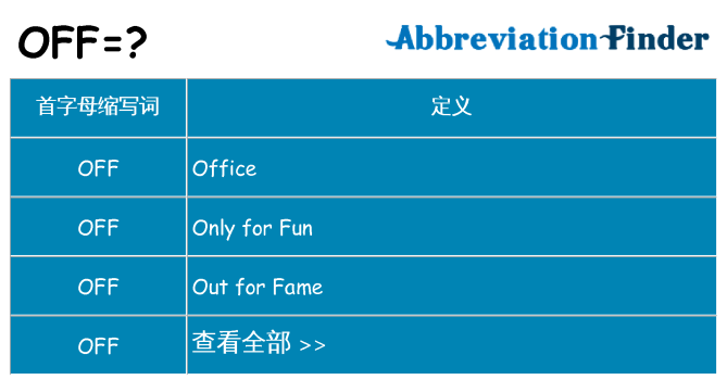 off 代表什么