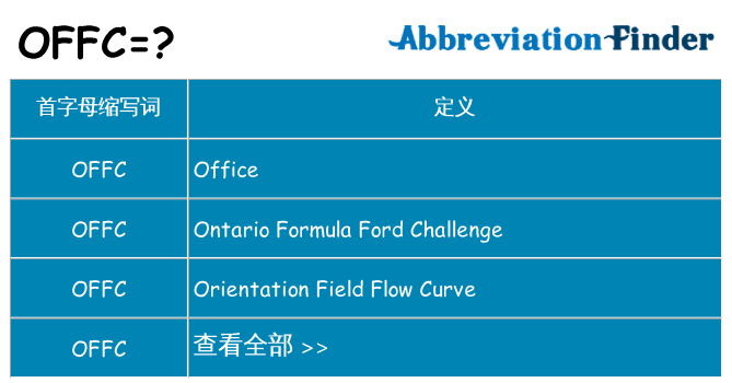 offc 代表什么