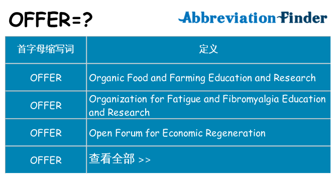 offer 代表什么