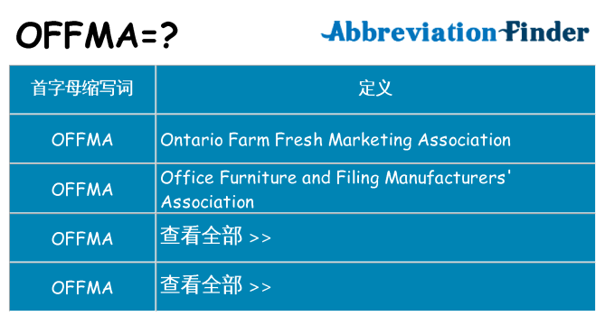 offma 代表什么