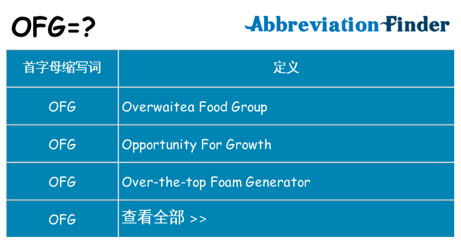 ofg 代表什么