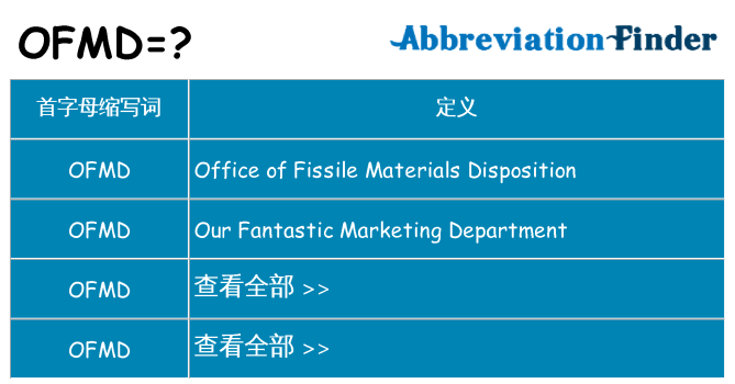 ofmd 代表什么