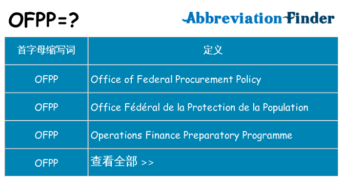 ofpp 代表什么