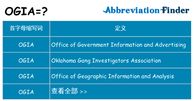 ogia 代表什么