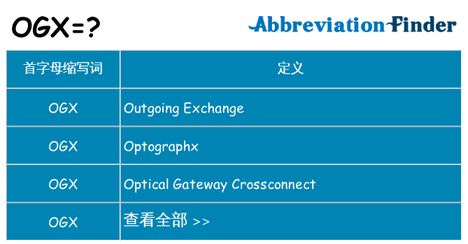 ogx 代表什么