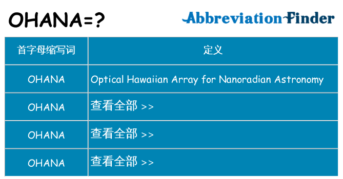 ohana 代表什么