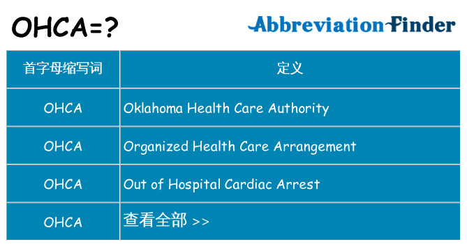 ohca 代表什么