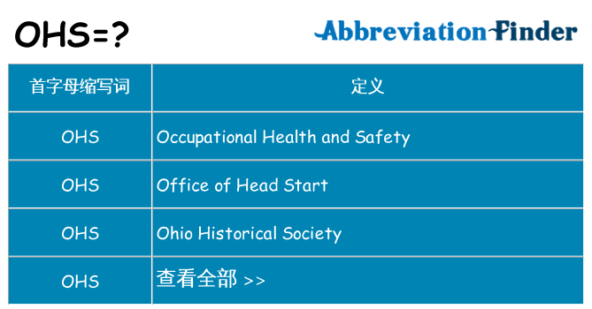 ohs 代表什么