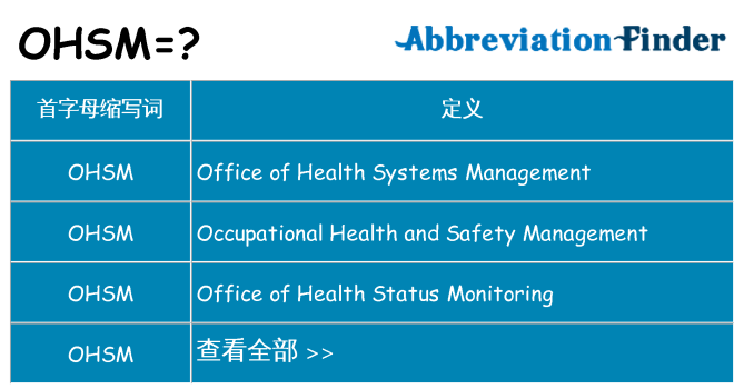 ohsm 代表什么