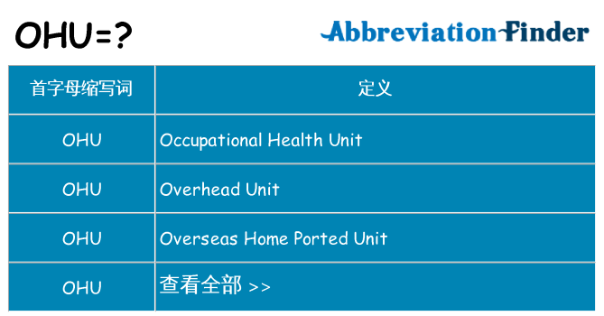 ohu 代表什么