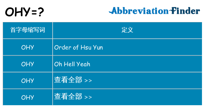 ohy 代表什么