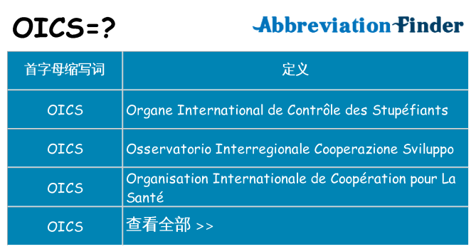 oics 代表什么