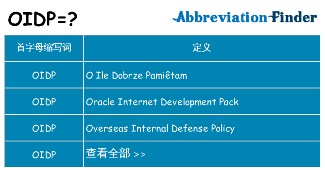 oidp 代表什么