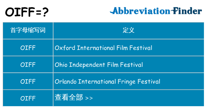 oiff 代表什么