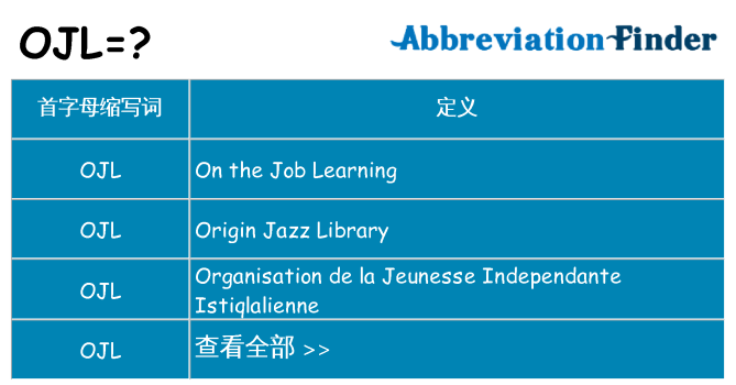 ojl 代表什么