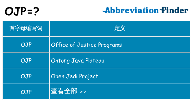 ojp 代表什么