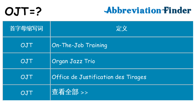 ojt 代表什么