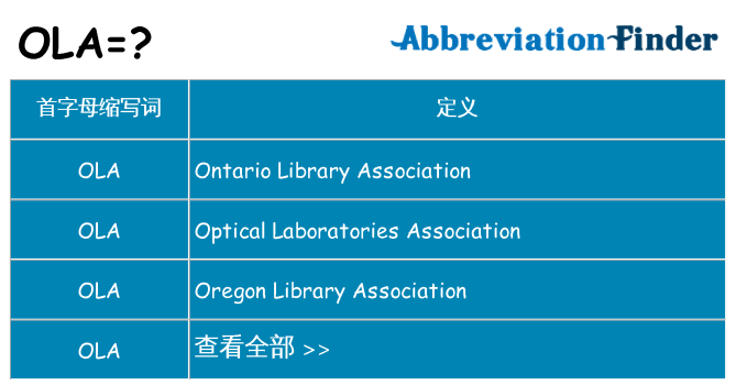ola 代表什么