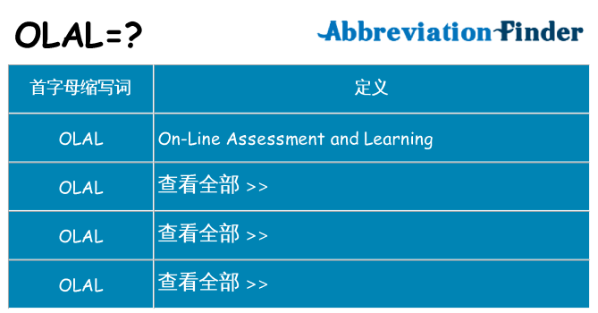 olal 代表什么