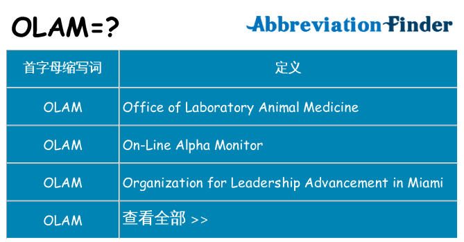 olam 代表什么