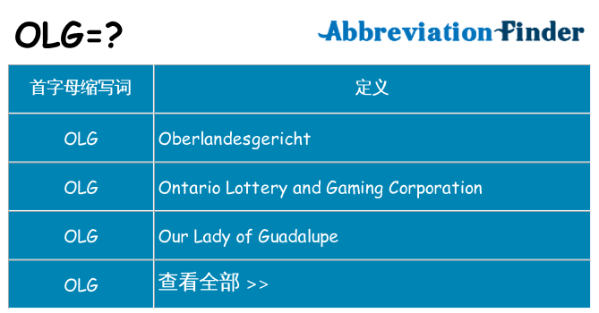 olg 代表什么