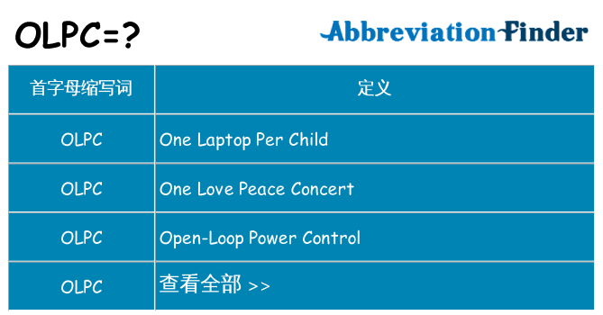 olpc 代表什么