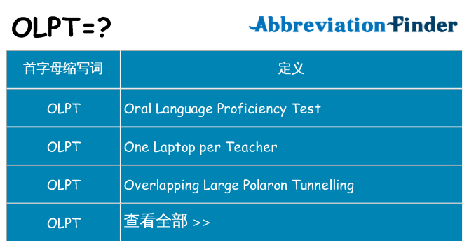 olpt 代表什么