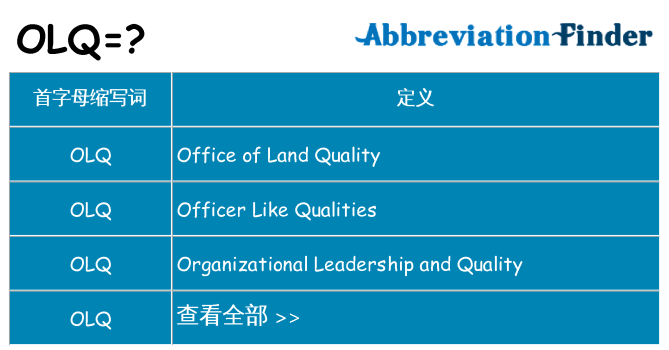olq 代表什么