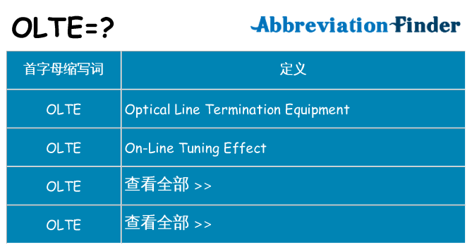 olte 代表什么