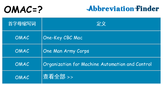 omac 代表什么