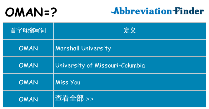 oman 代表什么