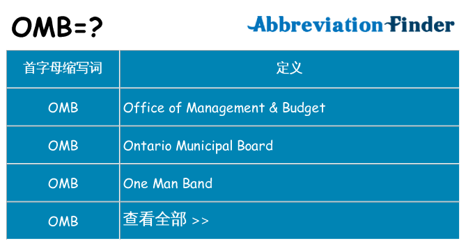 omb 代表什么