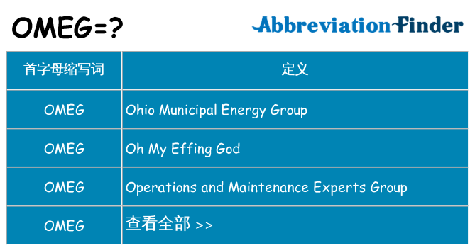 omeg 代表什么