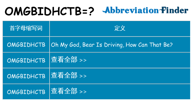 omgbidhctb 代表什么
