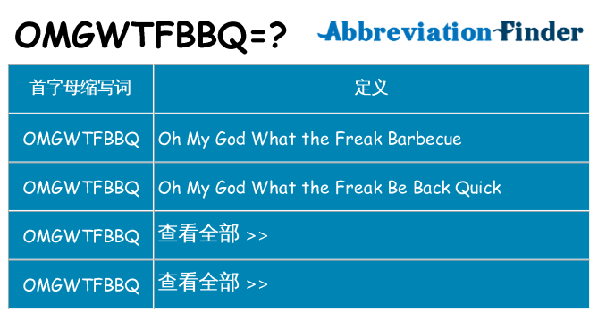 omgwtfbbq 代表什么