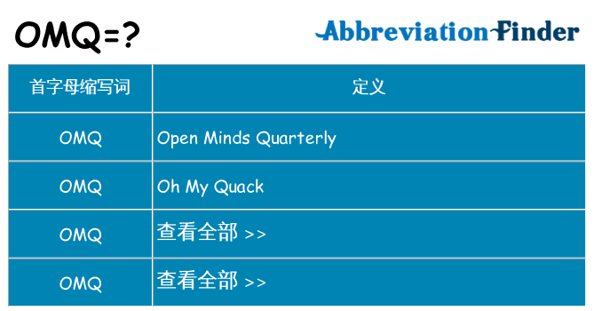 omq 代表什么