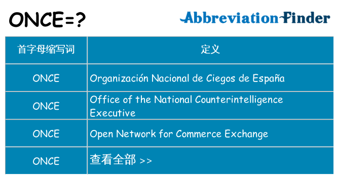 once 代表什么