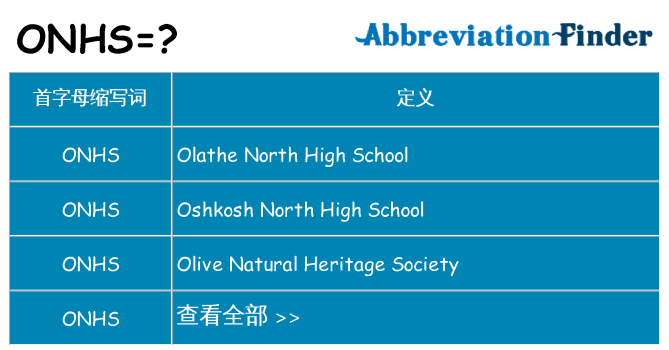 onhs 代表什么