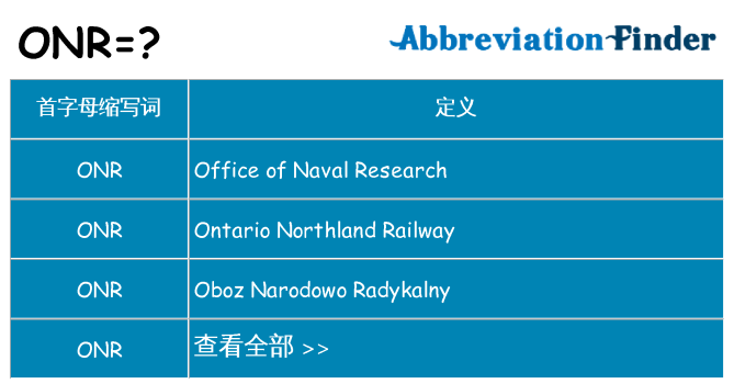 onr 代表什么