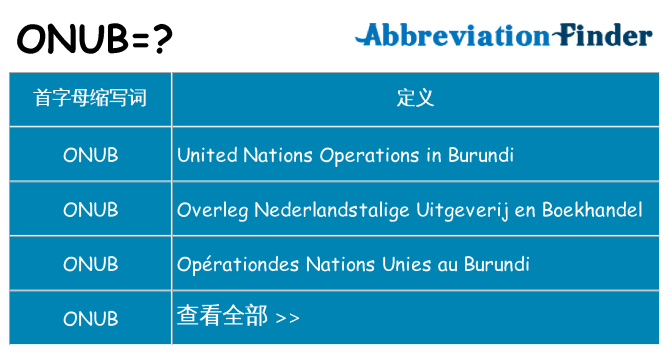 onub 代表什么