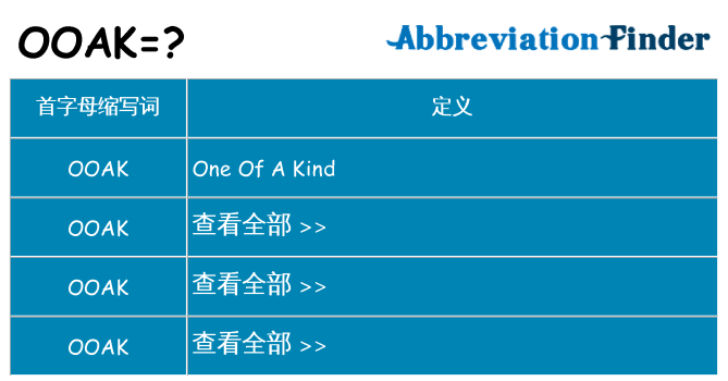 ooak 代表什么