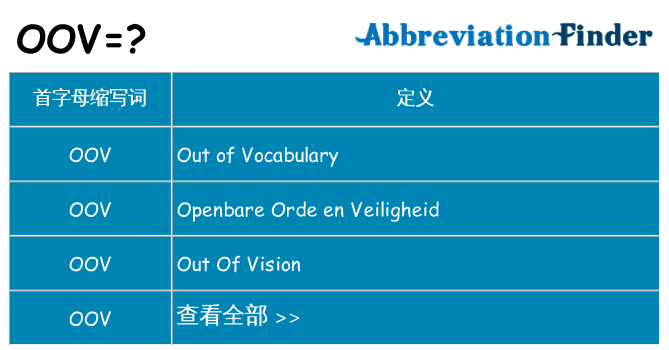 oov 代表什么