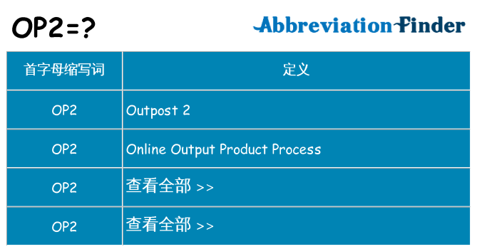 op2 代表什么