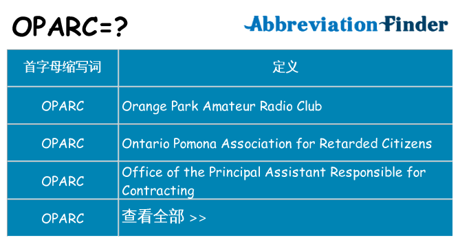oparc 代表什么