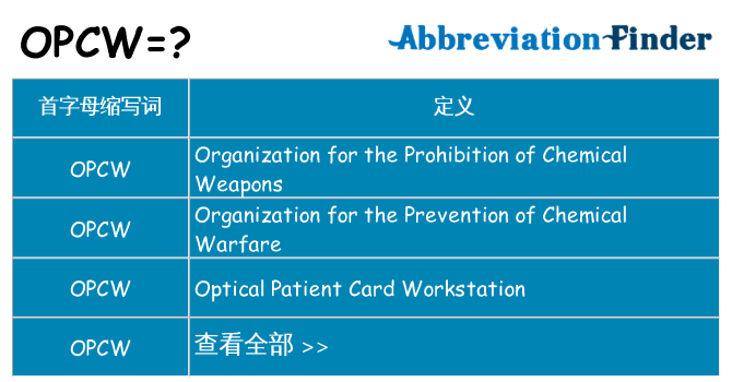opcw 代表什么