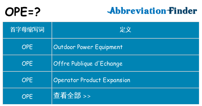 ope 代表什么