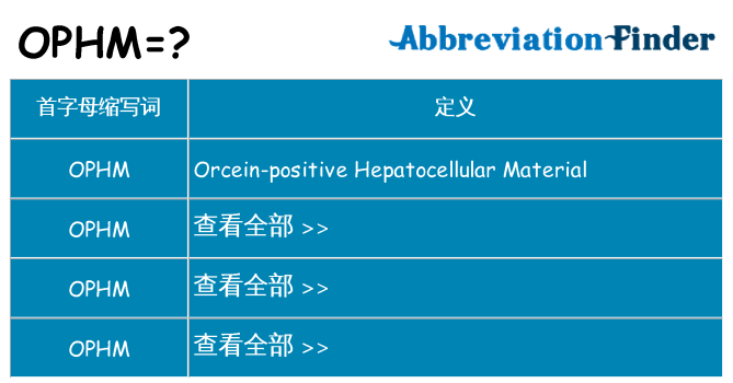 ophm 代表什么