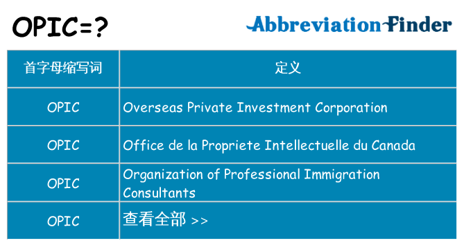 opic 代表什么