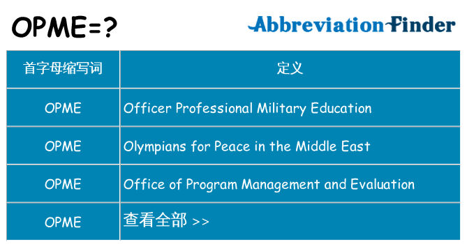 opme 代表什么