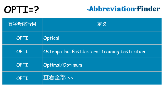 opti 代表什么